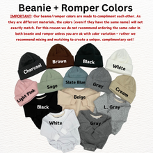 Load image into Gallery viewer, Beanie+Romper Set