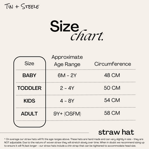 Name Straw Hat